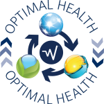 optimal_health